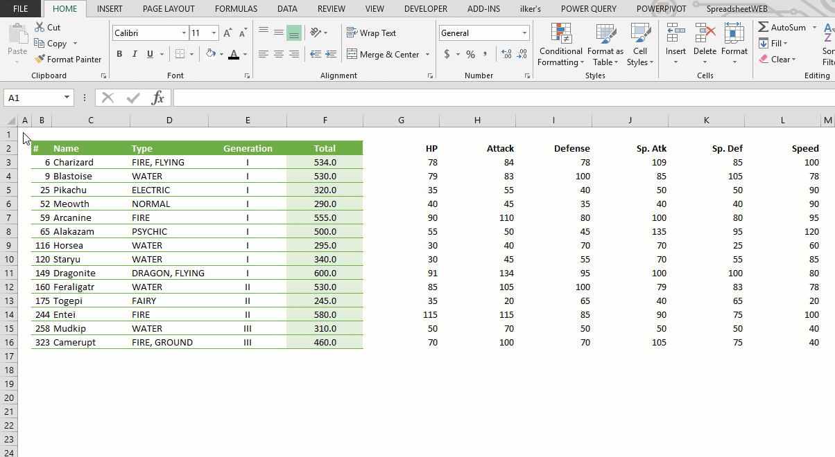 format painter on excel for mac